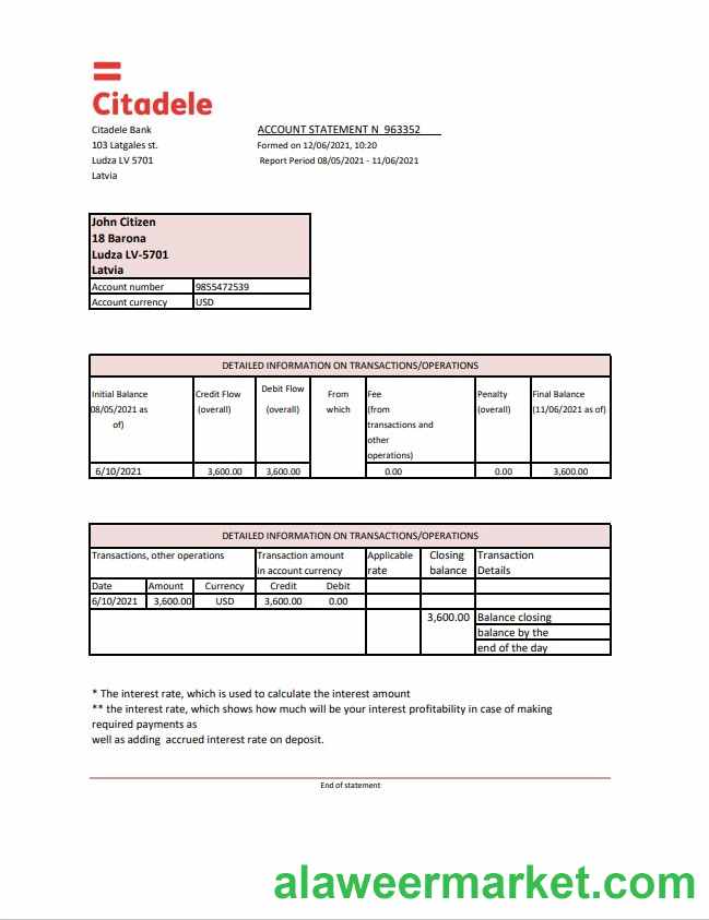 Latvia Citadele excel pdf